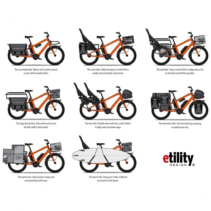 Benno Bikes BOOST E 10D CX – 24″ Cargo E-Bike – 2022 – Bild 2
